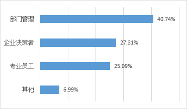 1577410609805554.png image.png