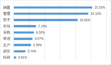 1577410632598227.png image.png