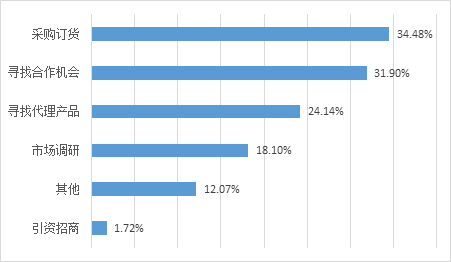 1577410649116056.png image.png